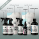 Mould + Essentials Bundle 36% OFF plus FREE SHIPPING