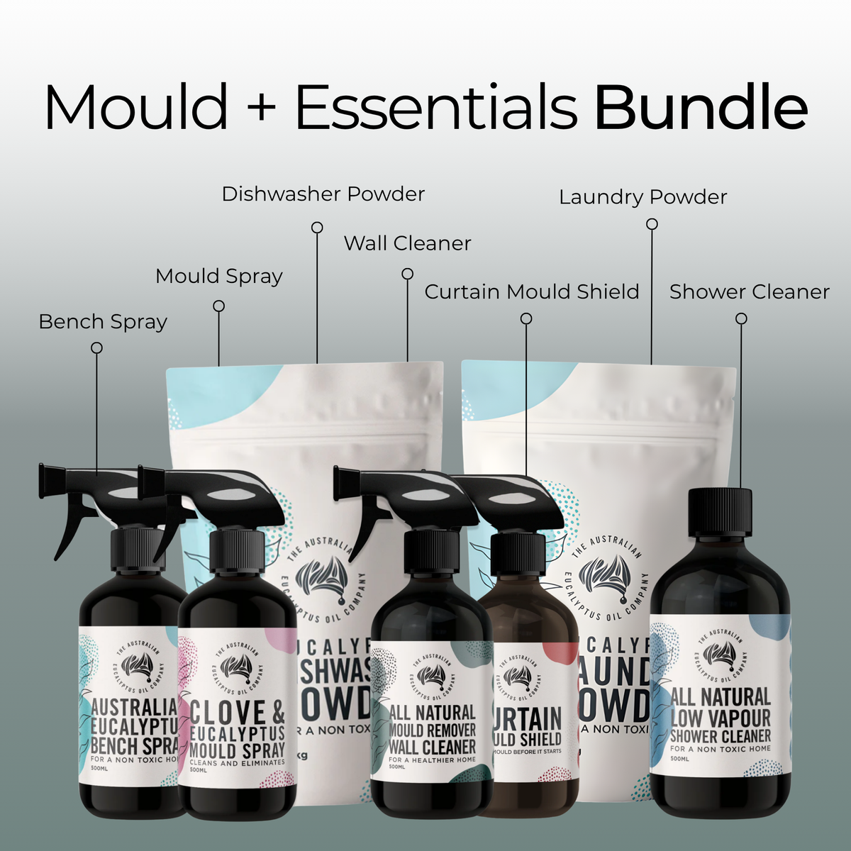 Mould + Essentials Bundle 45% OFF plus FREE SHIPPING